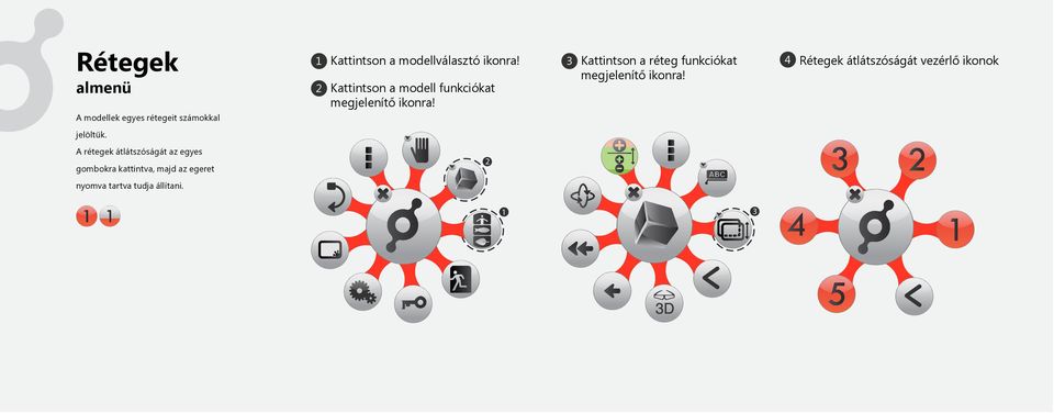 Kattintson a modell funkciókat Kattintson a réteg funkciókat 4 Rétegek