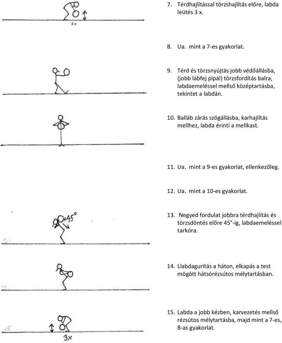 Balláb zárás szögállásba, karhajlítás mellhez, labda érinti a mellkast. 11. Ua. mint a 9-es gyakorlat, ellenkezőleg. 12. Ua. mint a 10-es gyakorlat. 13.
