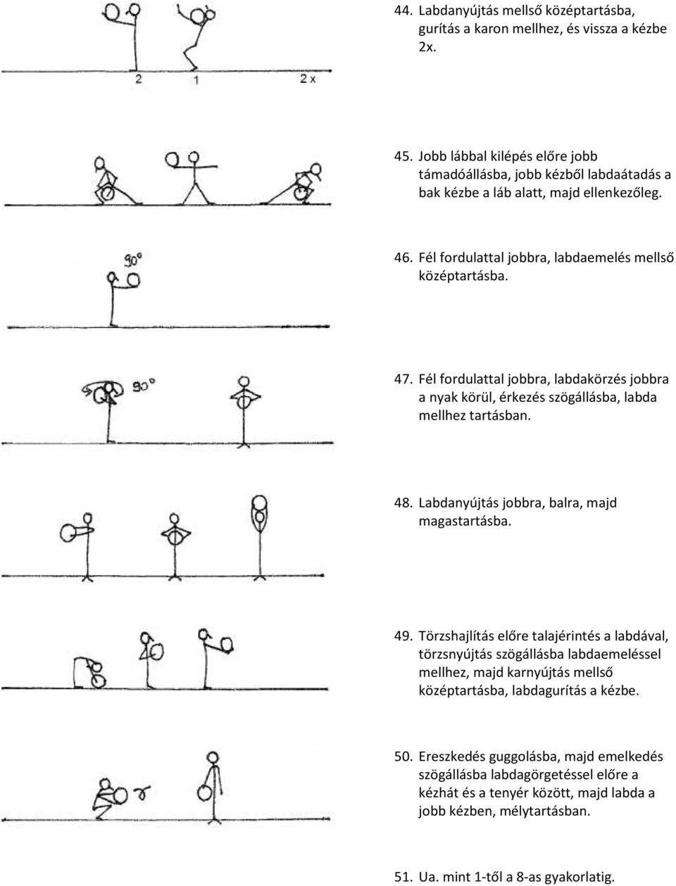 Fél fordulattal jobbra, labdakörzés jobbra a nyak körül, érkezés szögállásba, labda mellhez tartásban. 48. Labdanyújtás jobbra, balra, majd magastartásba. 49.