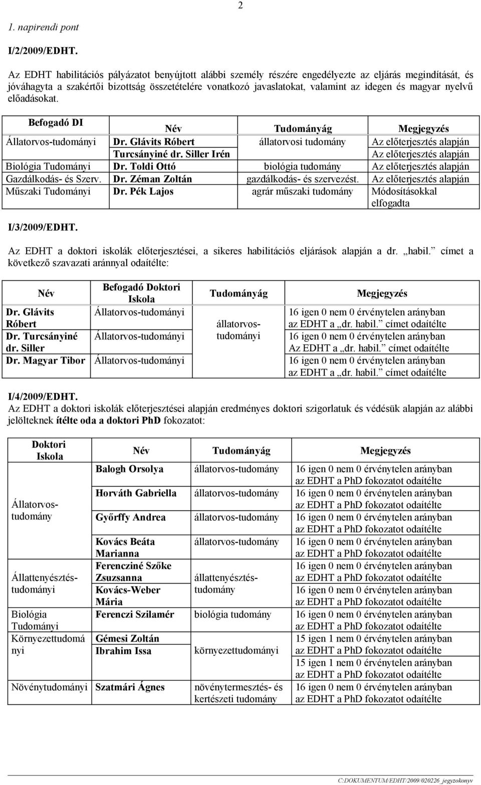 magyar nyelvű előadásokat. Befogadó DI Név Tudományág Megjegyzés Állatorvos-tudományi Dr. Glávits Róbert Turcsányiné dr.