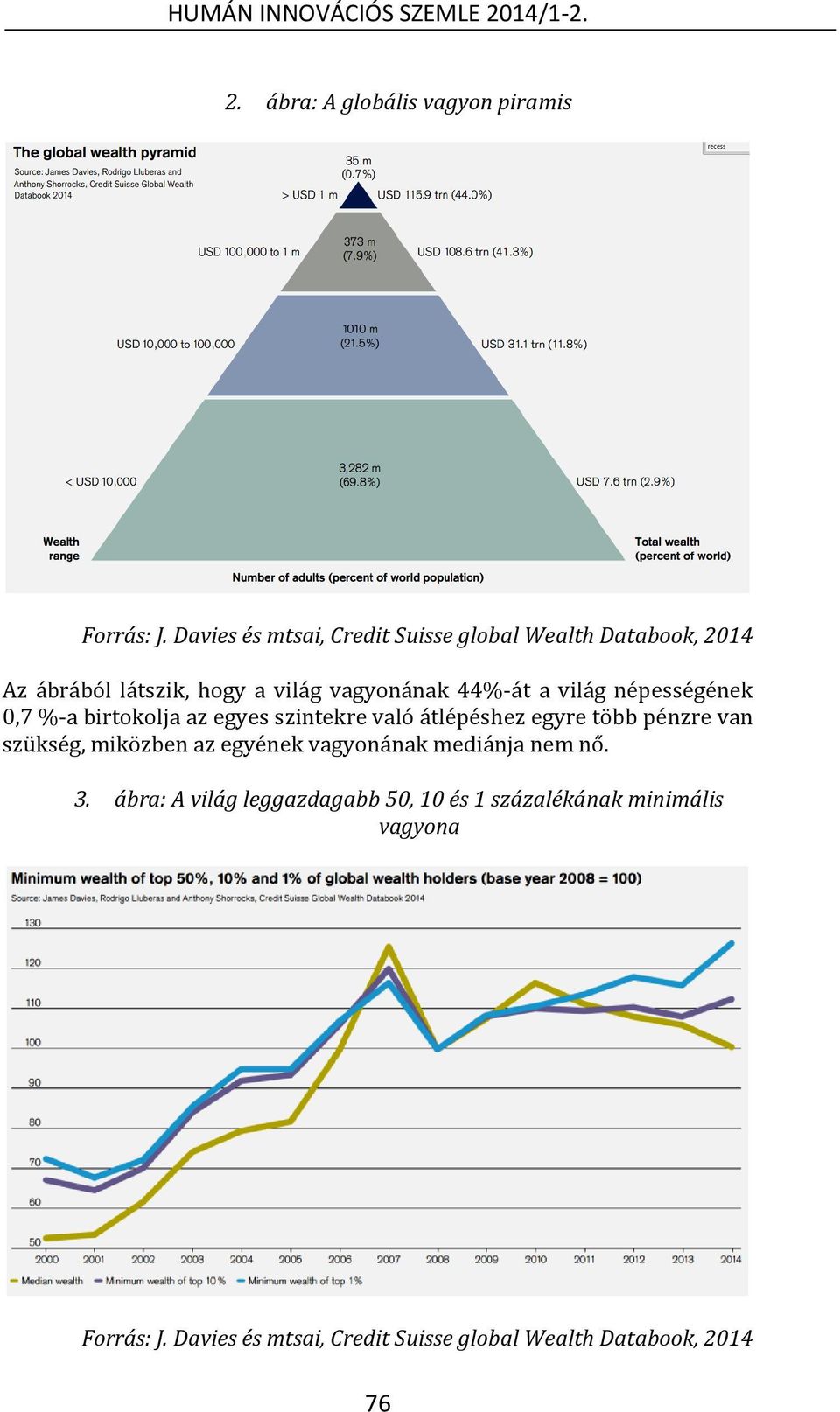 világ népességének 0,7 %-a birtokolja az egyes szintekre való átlépéshez egyre több pénzre van szükség, miközben