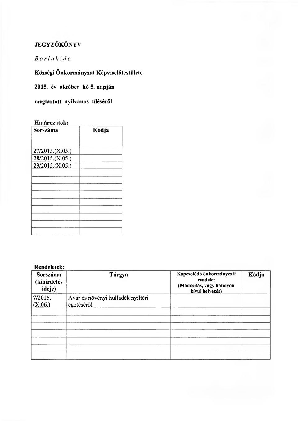 (X.05.) Rendeletek: Sorszáma (kihirdetés ideje) 7/2015. (X.06.