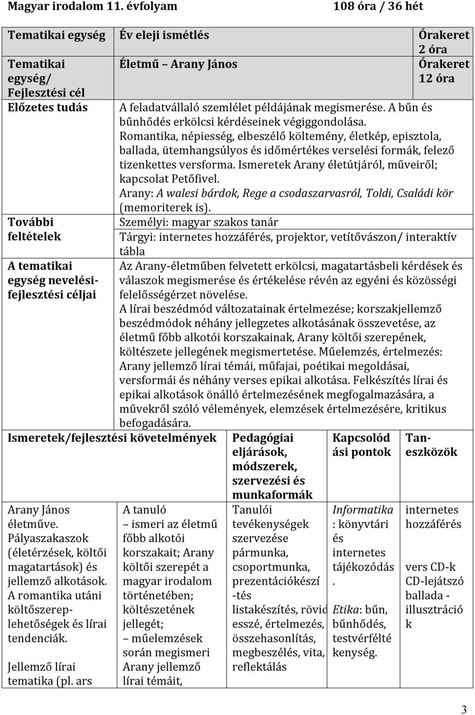 Magyar irodalom tanterv 11. b b (108 óra /36 hét óra /32 hét) Irodalom  tanterv évfolyam - PDF Ingyenes letöltés