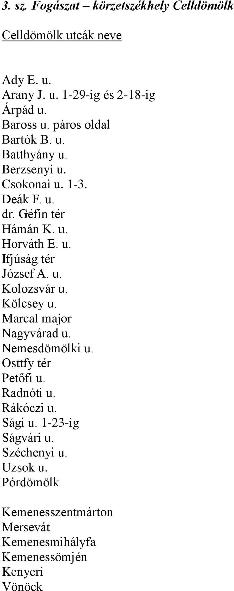 u. Kolozsvár u. Kölcsey u. Marcal major Nagyvárad u. Nemesdömölki u. Osttfy tér Petőfi u. Radnóti u. Rákóczi u. Sági u.