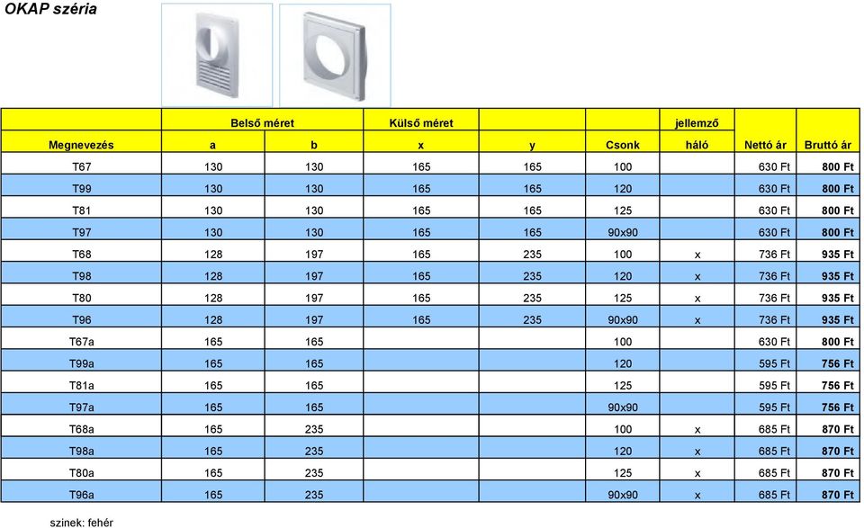 125 x 736 Ft 935 Ft T96 128 197 165 235 90x90 x 736 Ft 935 Ft T67a 165 165 100 630 Ft 800 Ft T99a 165 165 120 595 Ft 756 Ft T81a 165 165 125 595 Ft 756 Ft T97a 165
