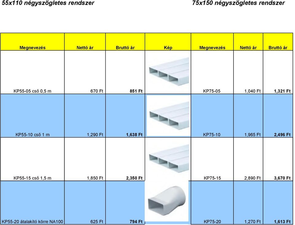 KP55-10 cső 1 m 1,290 Ft 1,638 Ft KP75-10 1,965 Ft 2,496 Ft KP55-15 cső 1,5 m 1,850 Ft 2,350