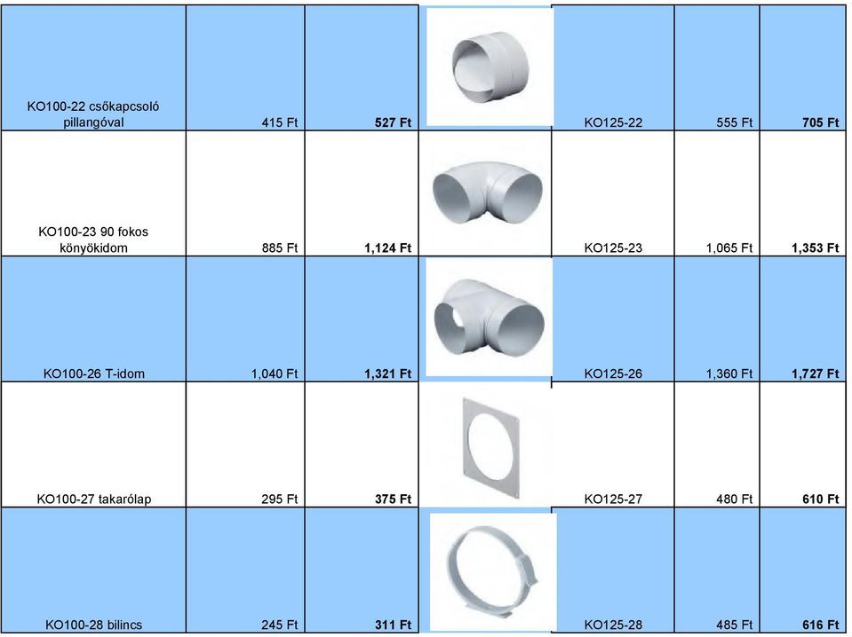 KO100-26 T-idom 1,040 Ft 1,321 Ft KO125-26 1,360 Ft 1,727 Ft KO100-27