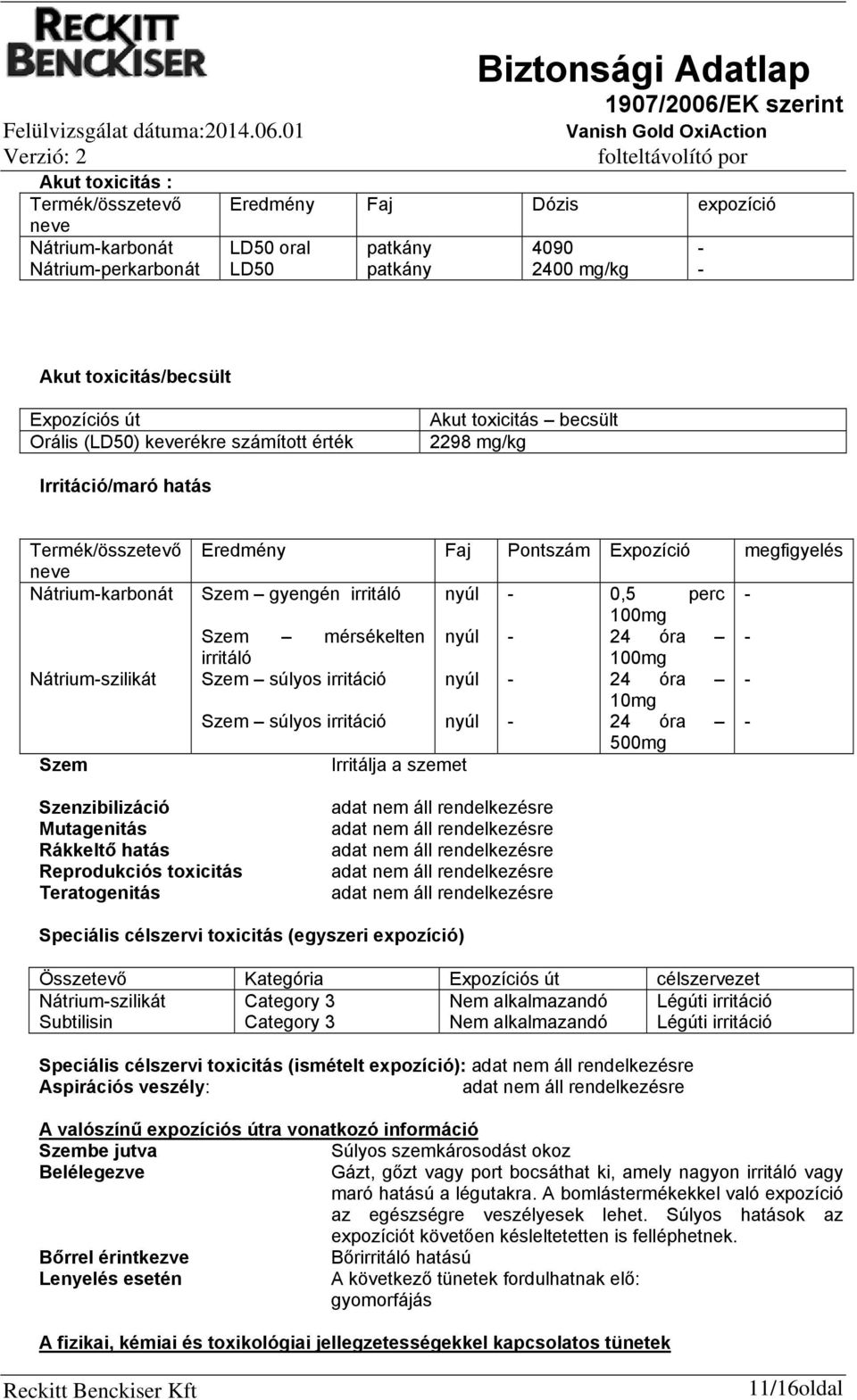 (LD50) keverékre számított érték Akut toxicitás becsült 2298 mg/kg Irritáció/maró hatás Termék/összetevő neve Nátriumkarbonát Nátriumszilikát Szem Eredmény Faj Pontszám Expozíció megfigyelés Szem