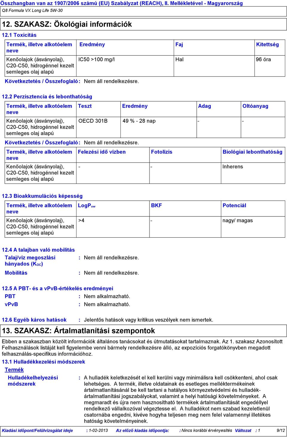 2 Perzisztencia és lebonthatóság Termék, illetve alkotóelem neve Teszt Eredmény Adag Oltóanyag C20C50, hidrogénnel kezelt semleges olaj alapú OECD 301B 49 % 28 nap Termék, illetve alkotóelem neve