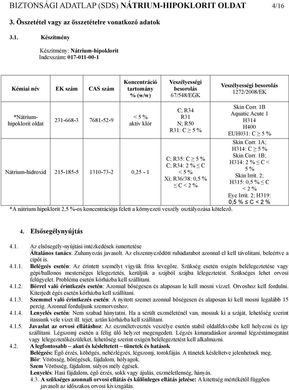 Készítmény Készítmény: Nátrium-hipoklorit Indexszám: 017-011-00-1 Kémiai név EK szám CAS szám Koncentráció tartomány % (w/w) Veszélyességi besorolás 67/548/EGK Veszélyességi besorolás 1272/2008/EK