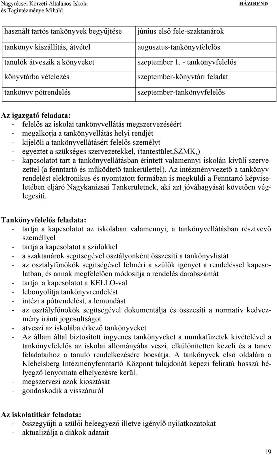 - tankönyvfelelős szeptember-könyvtári feladat szeptember-tankönyvfelelős Az igazgató feladata: - felelős az iskolai tankönyvellátás megszervezéséért - megalkotja a tankönyvellátás helyi rendjét -