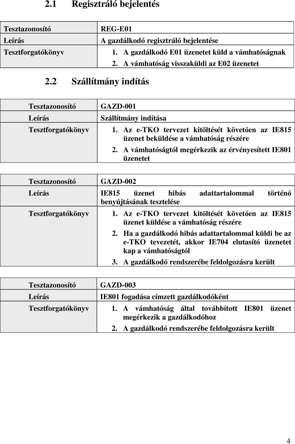 A vámhatóságtól megérkezik az érvényesített IE801 GAZD-002 IE815 üzenet hibás adattartalommal történı benyújtásának tesztelése 1.