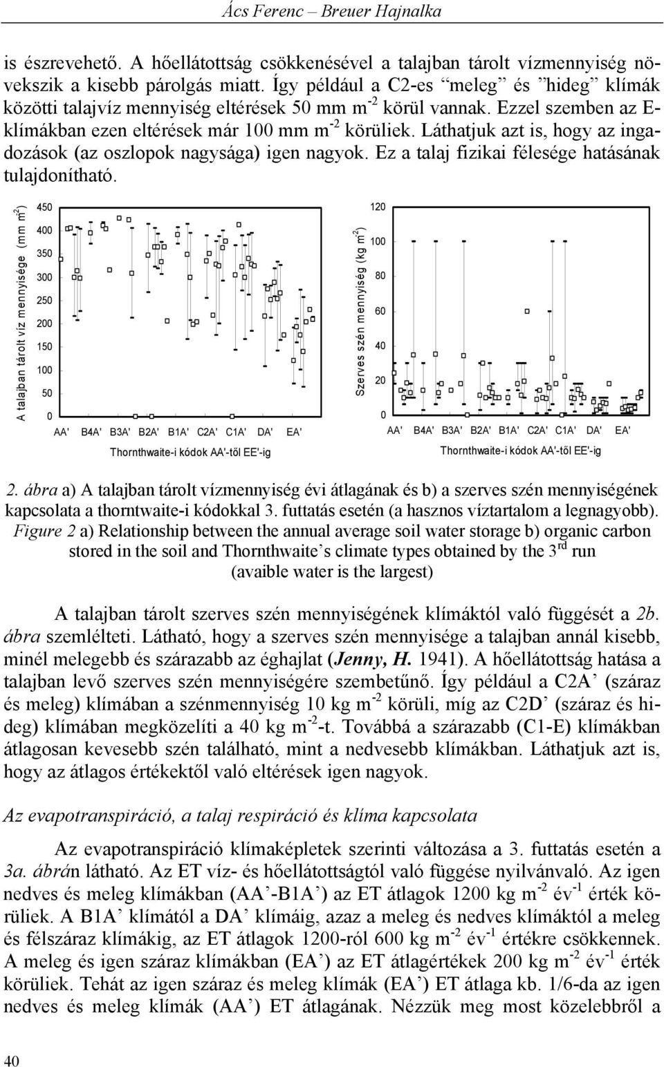 Láthatjuk azt is, hogy az ingadozások (az oszlopok nagysága) igen nagyok. Ez a talaj fizikai félesége hatásának tulajdonítható.