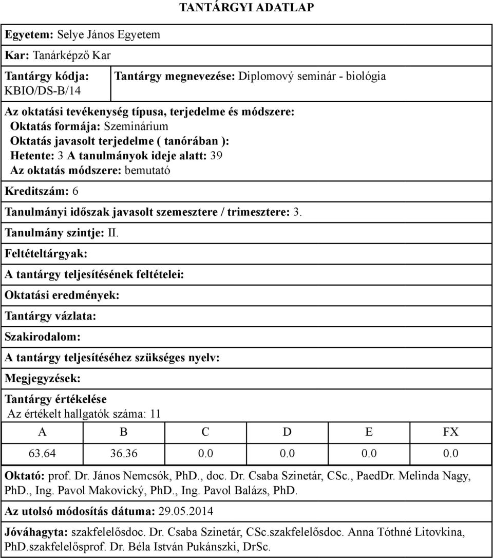 Az értékelt hallgatók száma: 11 63.64 36.36 0.0 0.0 0.0 0.0 Oktató: prof. Dr. János Nemcsók, PhD., doc. Dr. Csaba Szinetár, CSc.