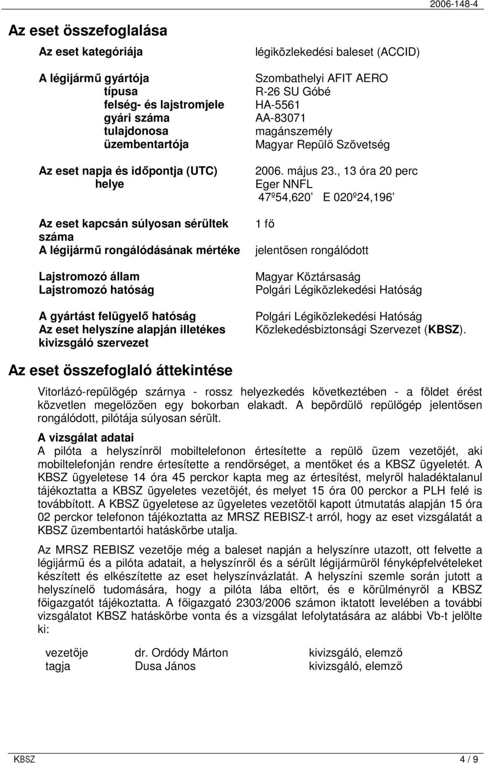 (ACCID) Szombathelyi AFIT AERO R-26 SU Góbé HA-5561 AA-83071 magánszemély Magyar Repülı Szövetség 2006. május 23.