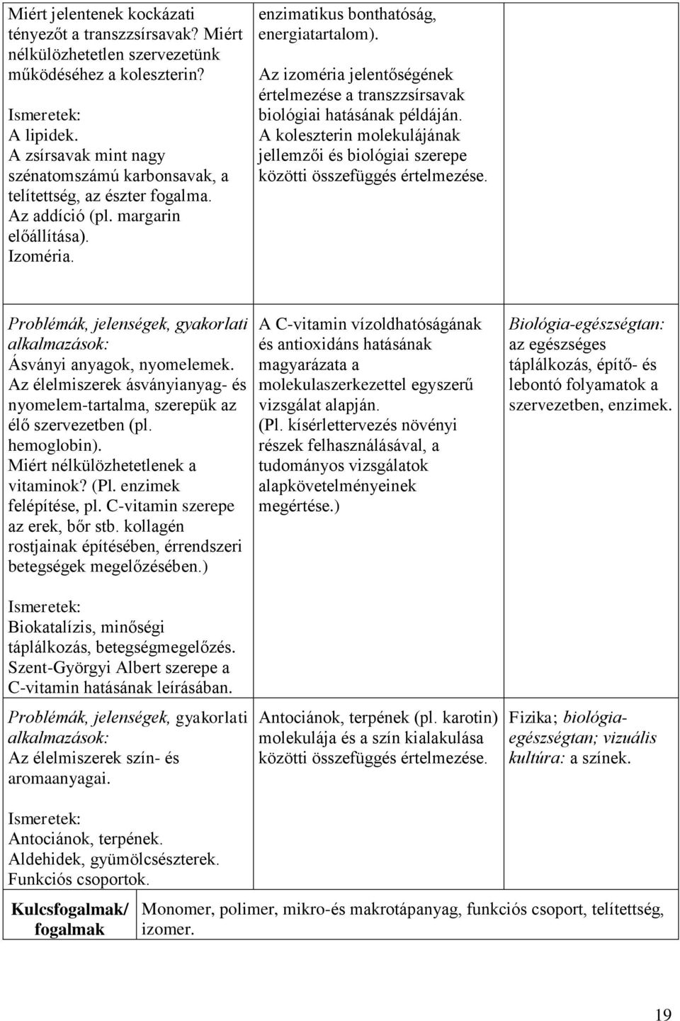 Az izoméria jelentőségének értelmezése a transzzsírsavak biológiai hatásának példáján.