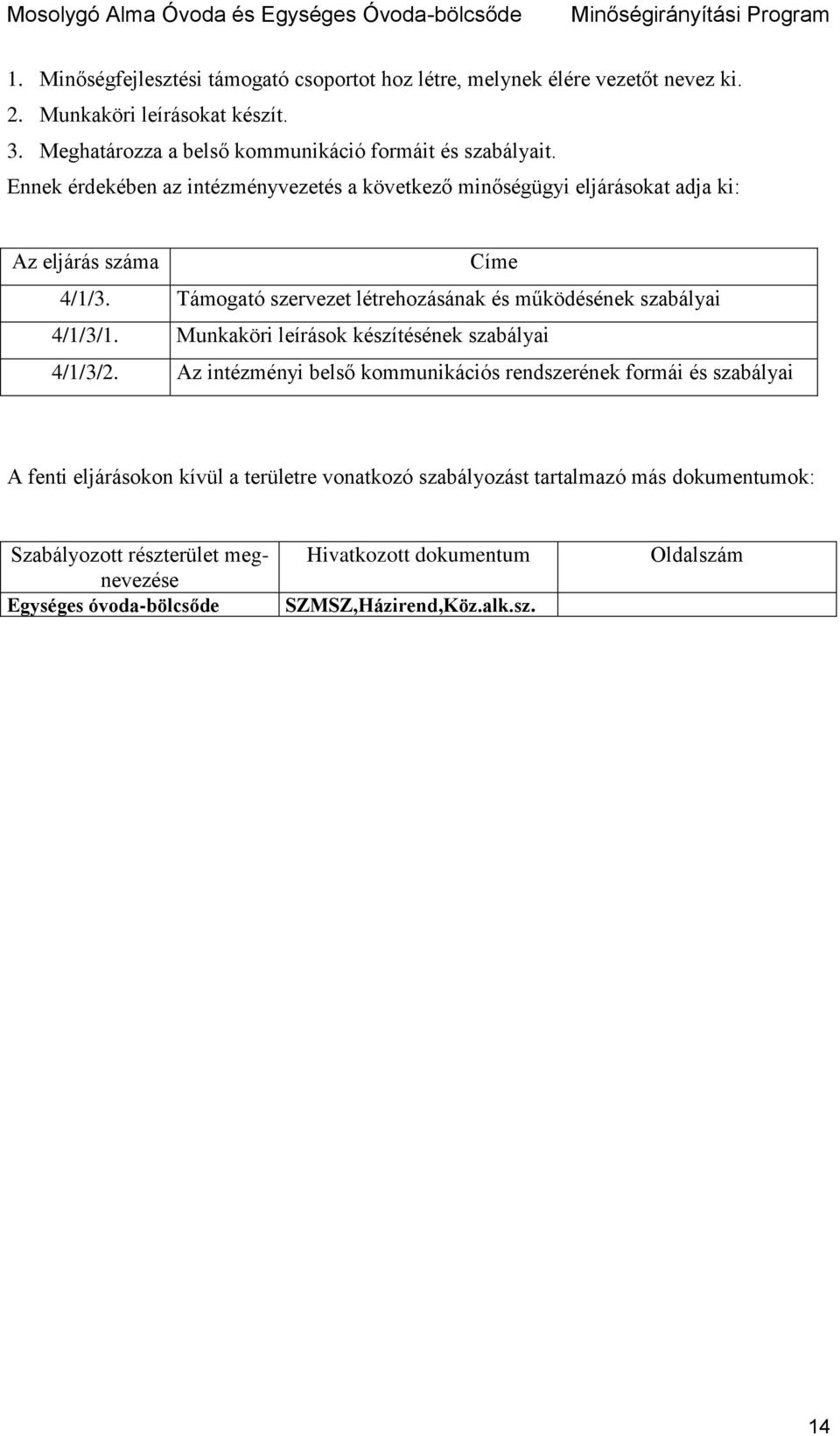 Támogató szervezet létrehozásának és működésének szabályai 4/1/3/1. Munkaköri leírások készítésének szabályai 4/1/3/2.