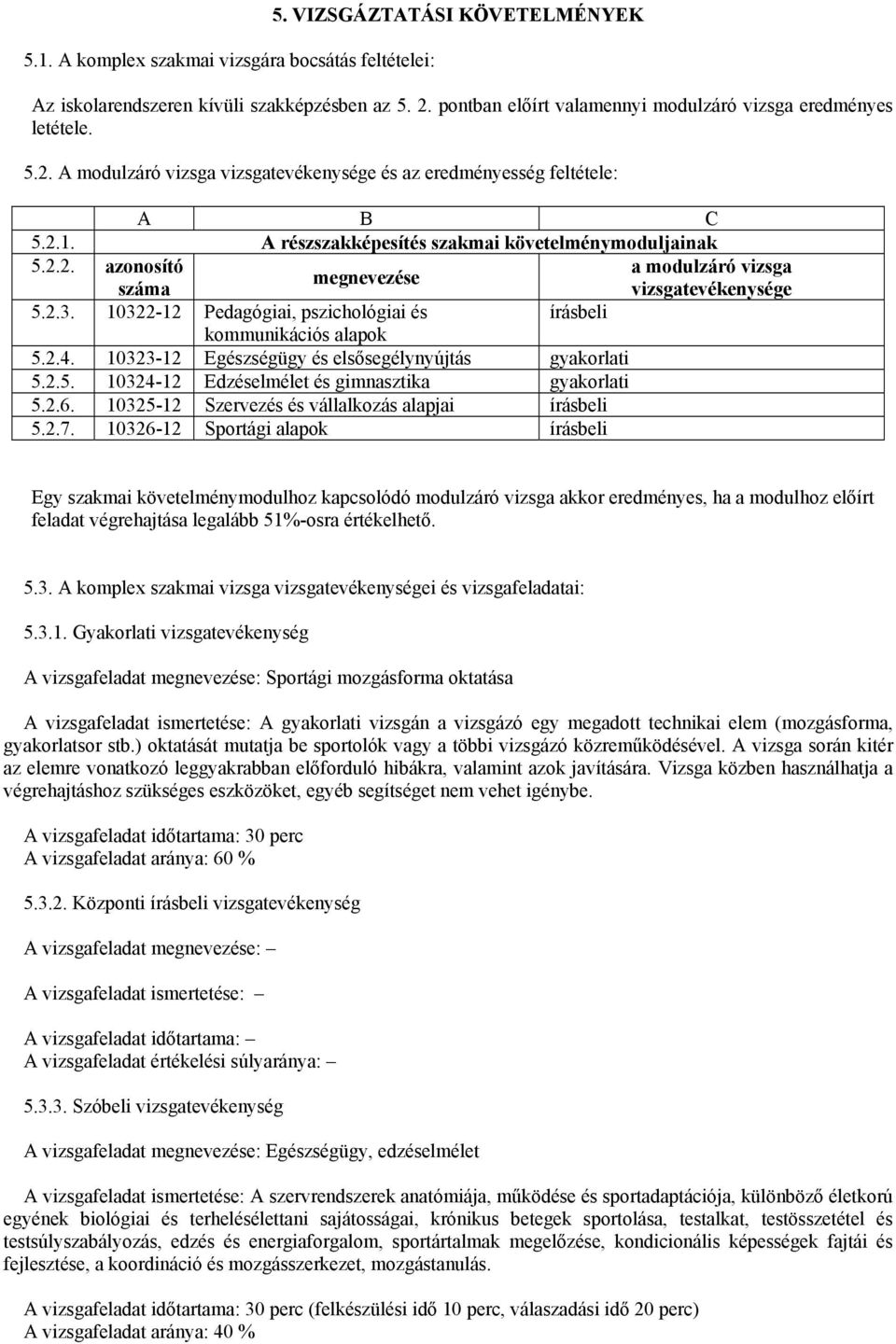 2.3. 10322-12 Pedagógiai, pszichológiai és írásbeli kommunikációs alapok 5.2.4. 10323-12 Egészségügy és elsősegélynyújtás gyakorlati 5.2.5. 10324-12 Edzéselmélet és gimnasztika gyakorlati 5.2.6.