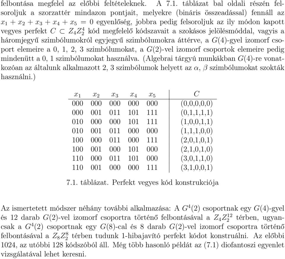 kapott vegyes perfekt C Z 4 Z2 4 kód megfelelő kódszavait a szokásos jelölésmóddal, vagyis a háromjegyű szimbólumokról egyjegyű szimbólumokra áttérve, a G(4)-gyel izomorf csoport elemeire a 0, 1, 2,