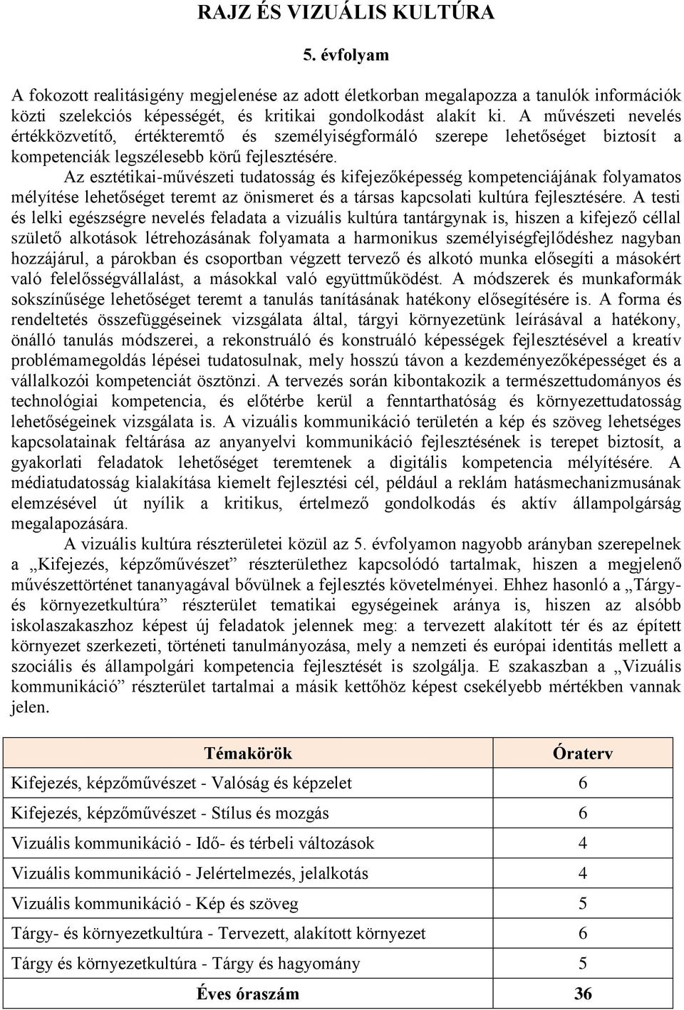 Az esztétikai-művészeti tudatosság és kifejezőképesség kompetenciájának folyamatos mélyítése lehetőséget teremt az önismeret és a társas kapcsolati kultúra fejlesztésére.