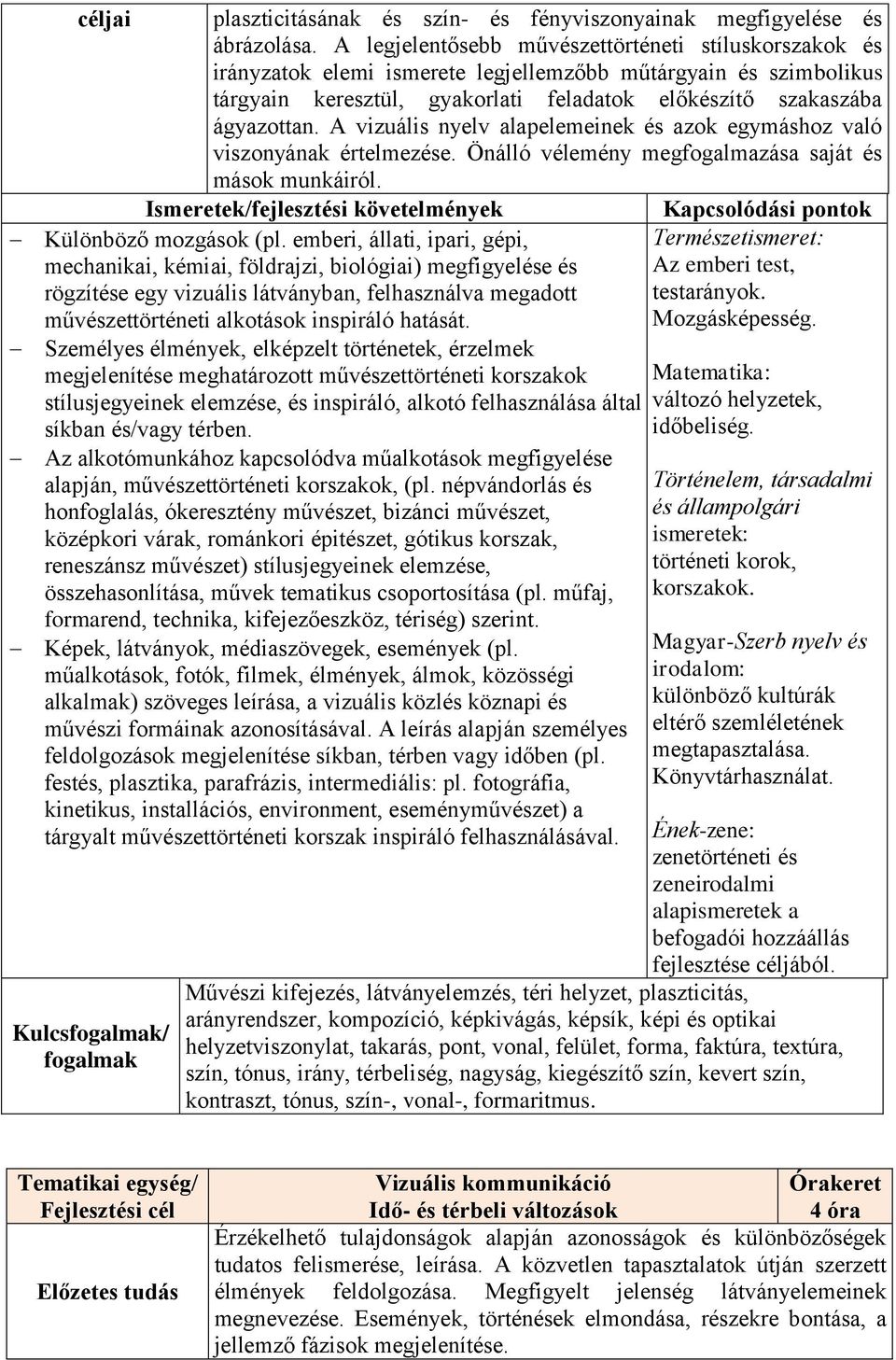 A vizuális nyelv alapelemeinek és azok egymáshoz való viszonyának értelmezése. Önálló vélemény megfogalmazása saját és mások munkáiról. Különböző mozgások (pl.