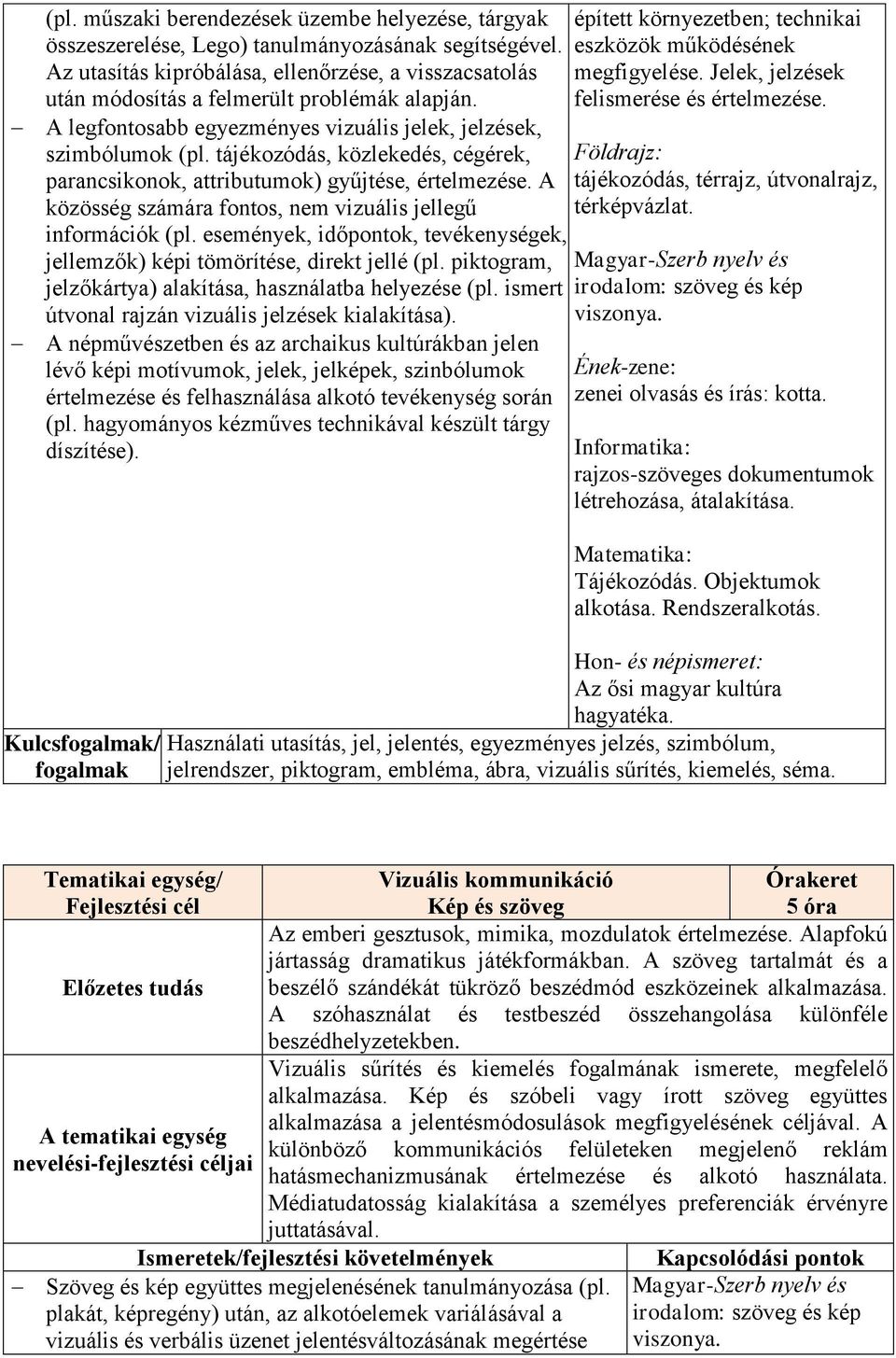 tájékozódás, közlekedés, cégérek, parancsikonok, attributumok) gyűjtése, értelmezése. A közösség számára fontos, nem vizuális jellegű információk (pl.