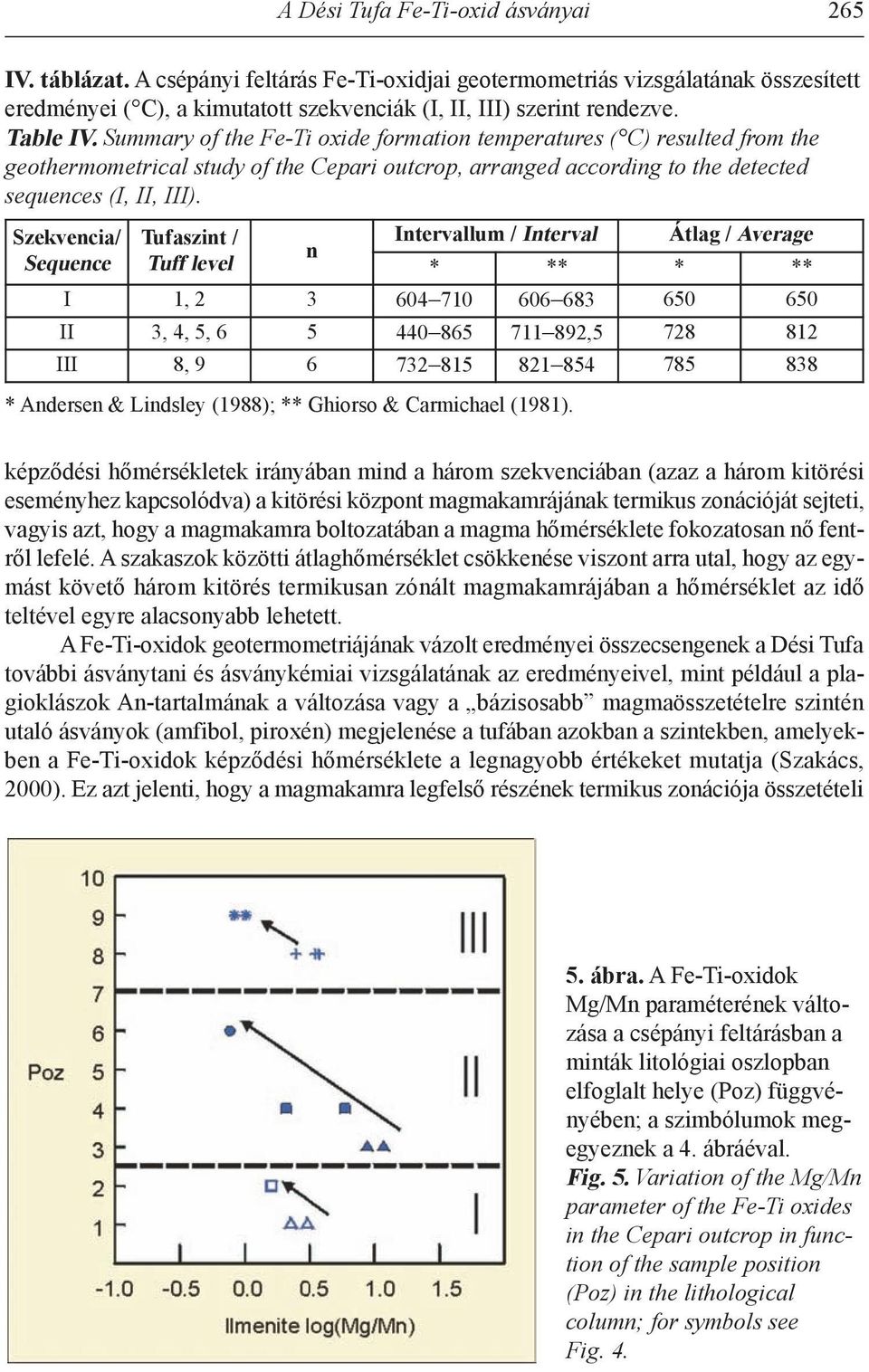 Szekvencia/ Tufaszint / Intervallum / Interval Átlag / Average n Sequence Tuff level * ** * ** I 1, 2 3 604 710 606 683 650 650 II 3, 4, 5, 6 5 440 865 711 892,5 728 812 III 8, 9 6 732 815 821 854