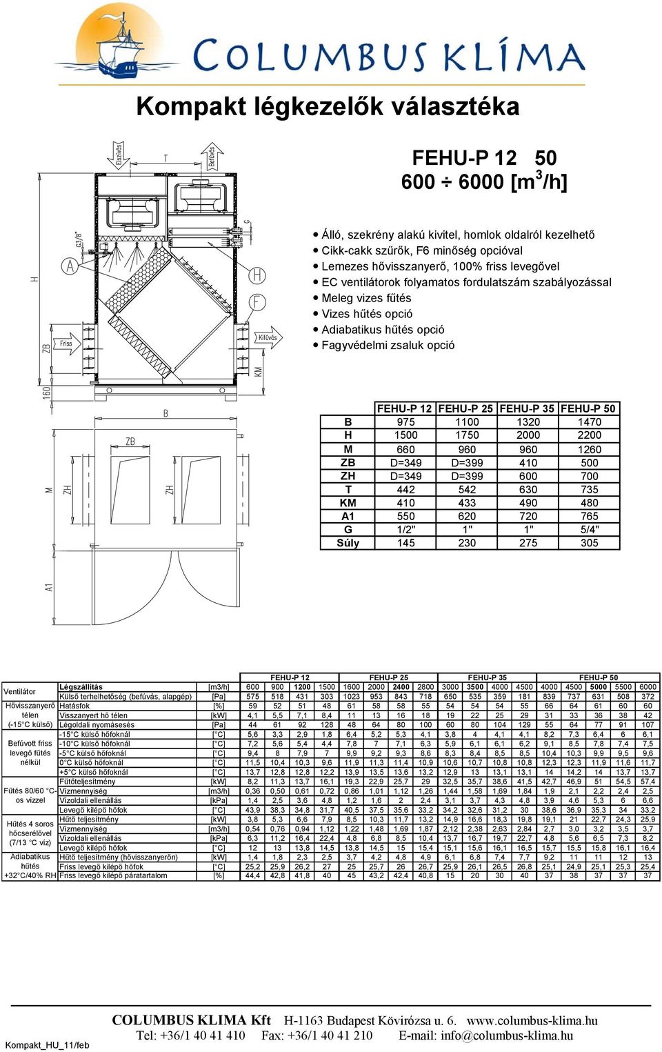 500 ZH D=349 D=399 600 700 T 442 542 630 735 KM 410 433 490 480 A1 550 620 720 765 G 1/2" 1" 1" 5/4" Súly 145 230 275 305 Ventilátor Hővisszanyerő télen (-15 C külső) Befúvott friss levegő fűtés
