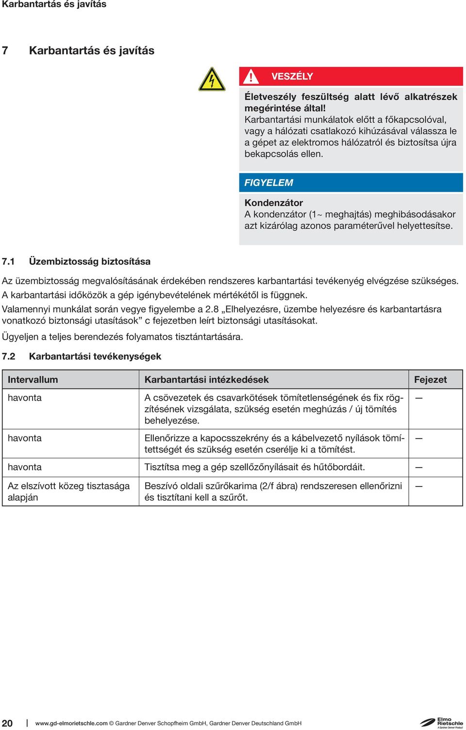 FIGYELEM Kondenzátor A kondenzátor (1~ meghajtás) meghibásodásakor azt kizárólag azonos paraméterűvel helyettesítse. 7.