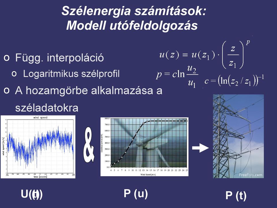 interpoláció o Logaritmikus szélprofil