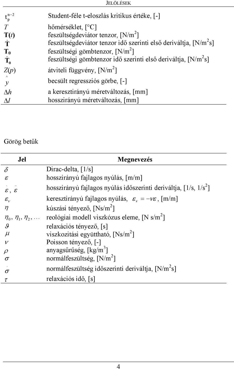 hosszirányú méretváltozás, [mm] Görög betűk Jel Megnevezés δ Dirac-delta, [/s] ε hosszirányú fajlagos nyúlás, [m/m]. ε,.