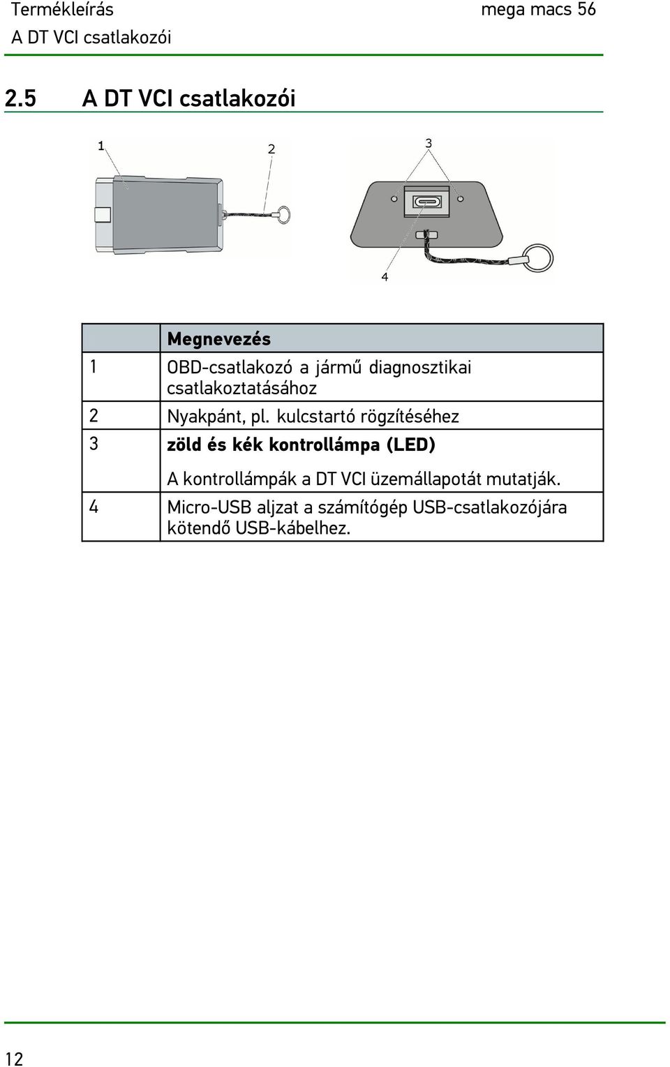 csatlakoztatásához 2 Nyakpánt, pl.