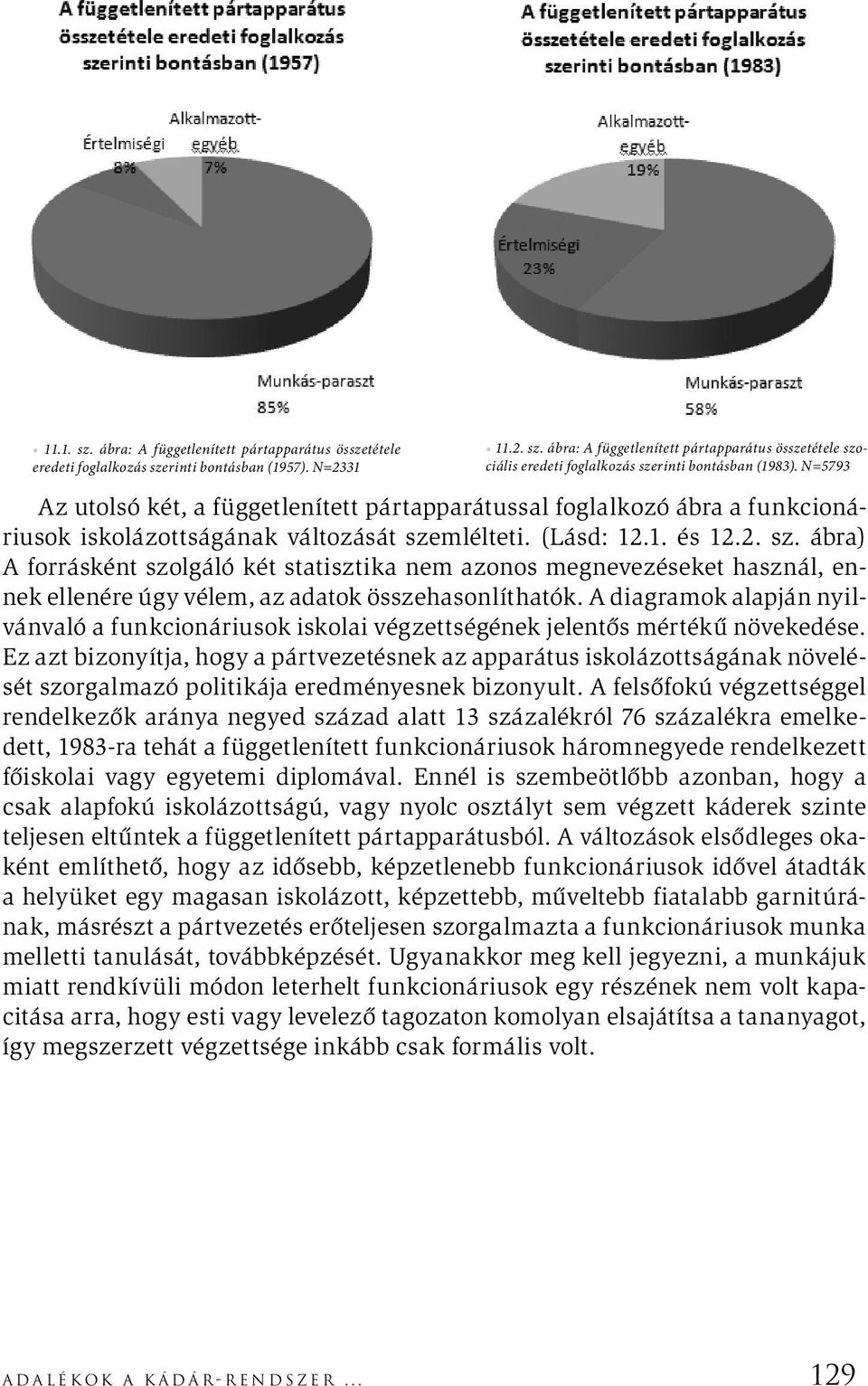 mlélteti. (Lásd: 12.1. és 12.2. sz. ábra) A forrásként szolgáló két statisztika nem azonos megnevezéseket használ, ennek ellenére úgy vélem, az adatok összehasonlíthatók.