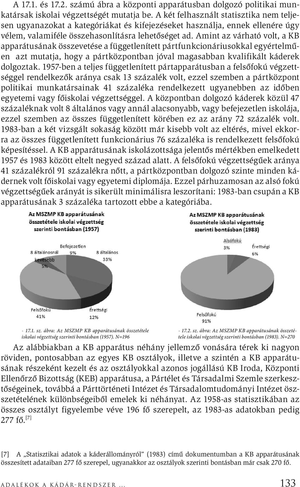 Amint az várható volt, a KB apparátusának összevetése a függetlenített pártfunkcionáriusokkal egyértelműen azt mutatja, hogy a pártközpontban jóval magasabban kvalifikált káderek dolgoztak.