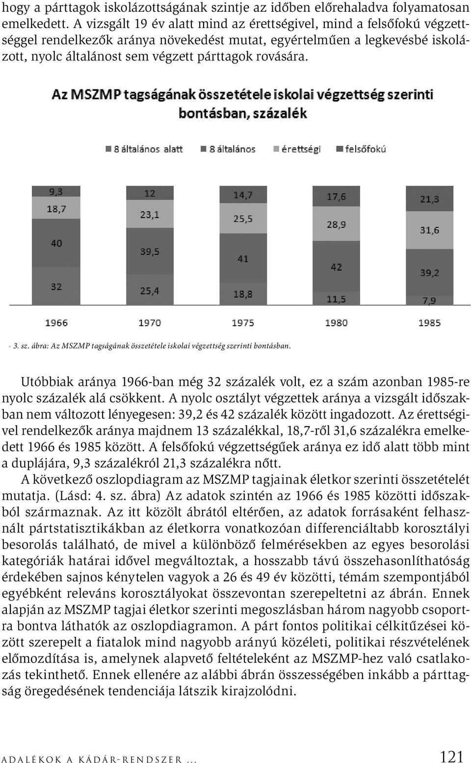 3. sz. ábra: Az MSZMP tagságának összetétele iskolai végzettség szerinti bontásban. Utóbbiak aránya 1966-ban még 32 százalék volt, ez a szám azonban 1985-re nyolc százalék alá csökkent.