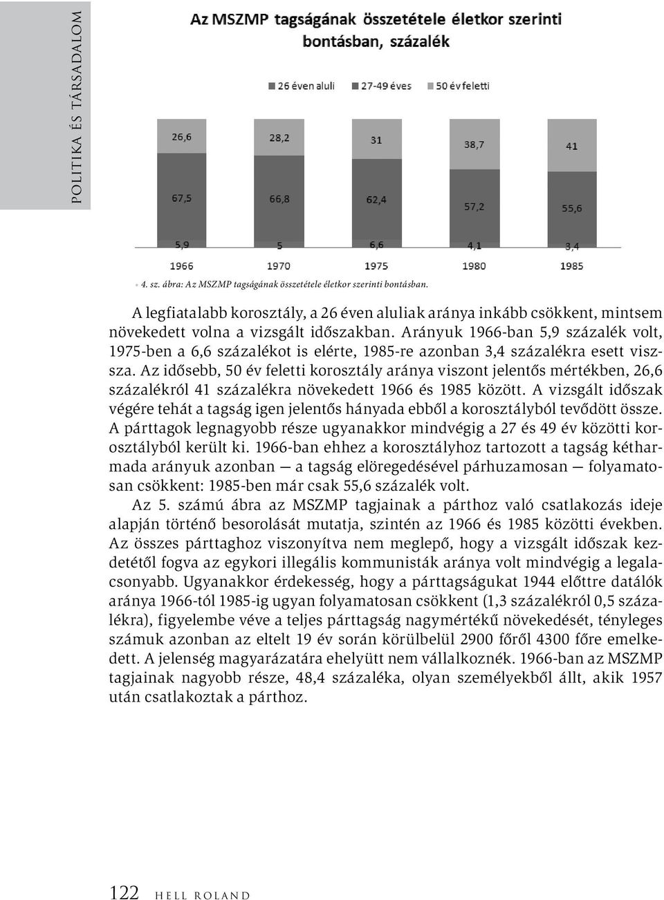 Arányuk 1966-ban 5,9 százalék volt, 1975-ben a 6,6 százalékot is elérte, 1985-re azonban 3,4 százalékra esett viszsza.