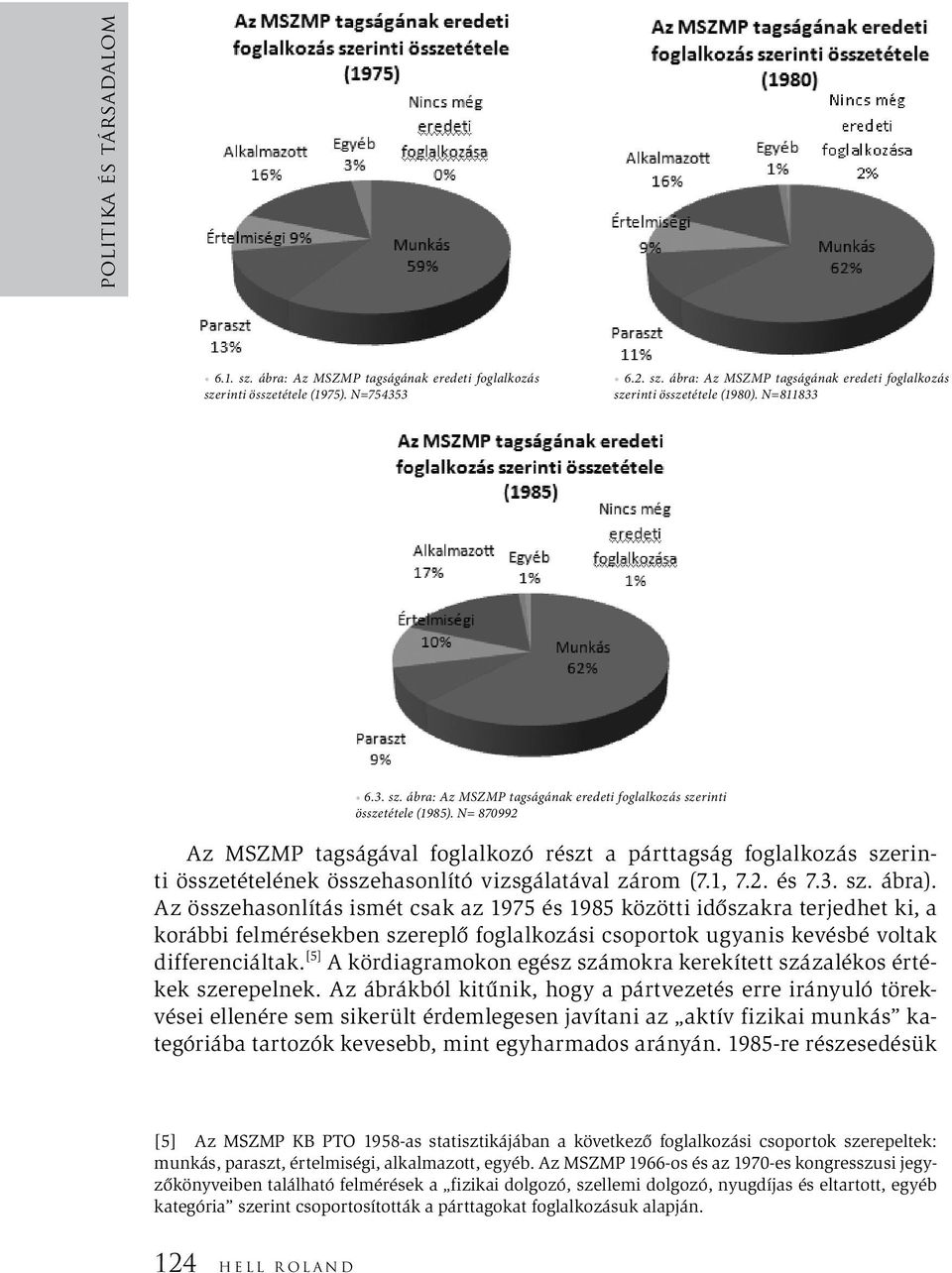 N= 870992 Az MSZMP tagságával foglalkozó részt a párttagság foglalkozás szerinti összetételének összehasonlító vizsgálatával zárom (7.1, 7.2. és 7.3. sz. ábra).