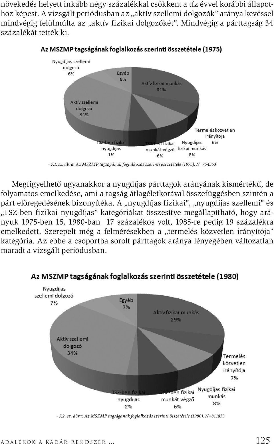 N=754353 Megfigyelhető ugyanakkor a nyugdíjas párttagok arányának kismértékű, de folyamatos emelkedése, ami a tagság átlagéletkorával összefüggésben szintén a párt elöregedésének bizonyítéka.