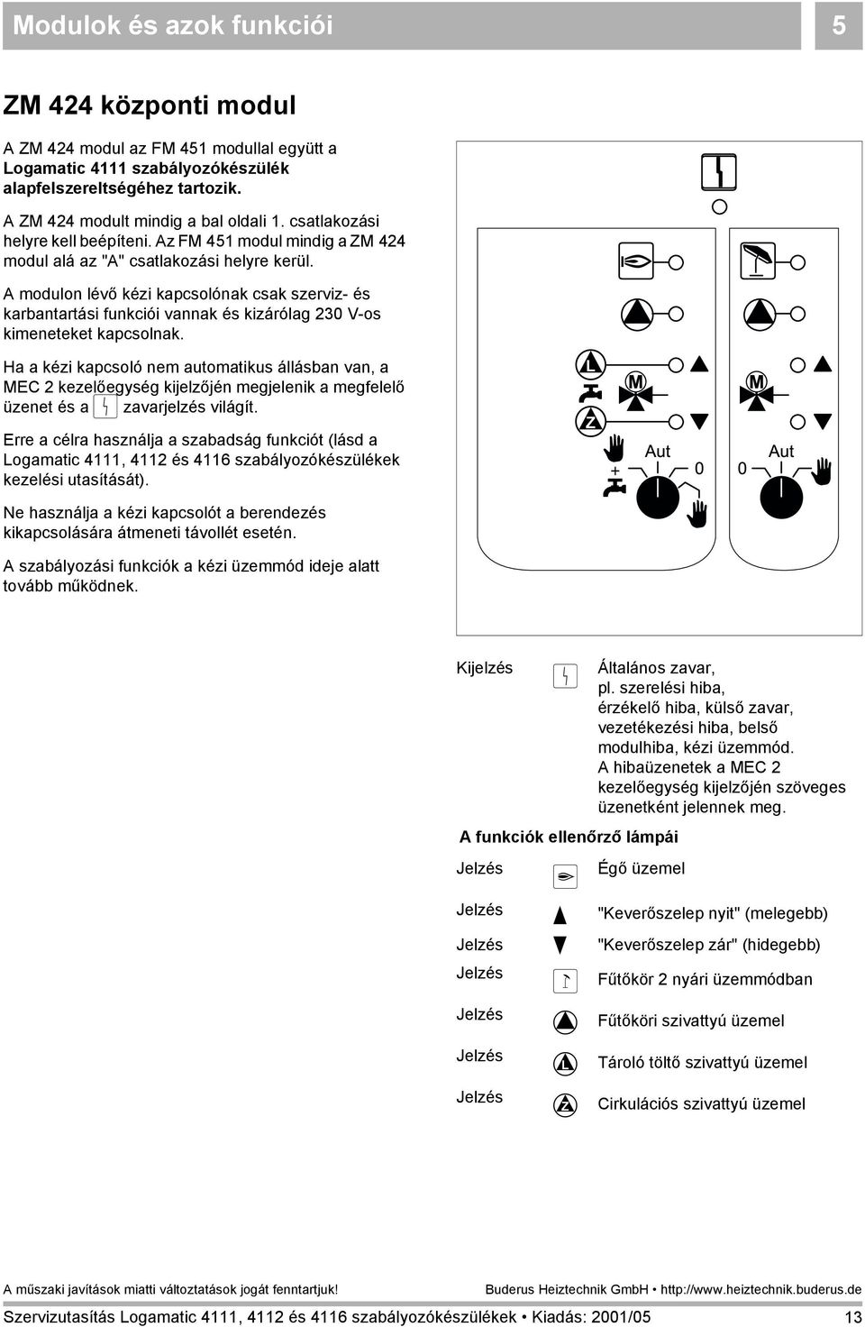 A modulon lévő kézi kapcsolónak csak szerviz- és karbantartási funkciói vannak és kizárólag 230 V-os kimeneteket kapcsolnak.