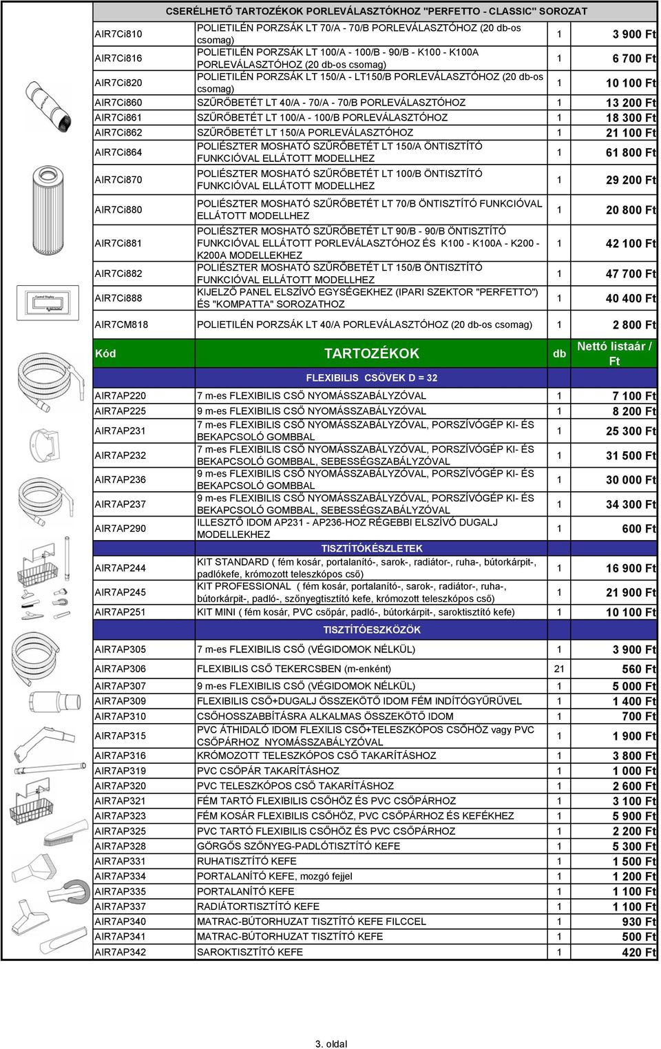 PORLEVÁLASZTÓHOZ 1 18 300 AIR7Ci862 SZŰRŐBETÉT LT 150/A PORLEVÁLASZTÓHOZ 1 21 100 AIR7Ci864 POLIÉSZTER MOSHATÓ SZŰRŐBETÉT LT 150/A ÖNTISZTÍTÓ FUNKCIÓVAL ELLÁTOTT MODELLHEZ 1 61 800 AIR7Ci870