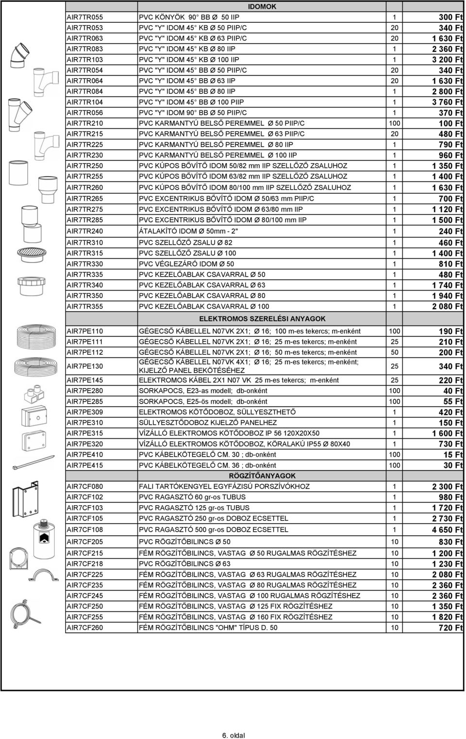 PVC "Y" IDOM 45 BB Ø 100 PIIP 1 3 760 AIR7TR056 PVC "Y" IDOM 90 BB Ø 50 PIIP/C 1 370 AIR7TR210 PVC KARMANTYÚ BELSŐ PEREMMEL Ø 50 PIIP/C 100 100 AIR7TR215 PVC KARMANTYÚ BELSŐ PEREMMEL Ø 63 PIIP/C 20