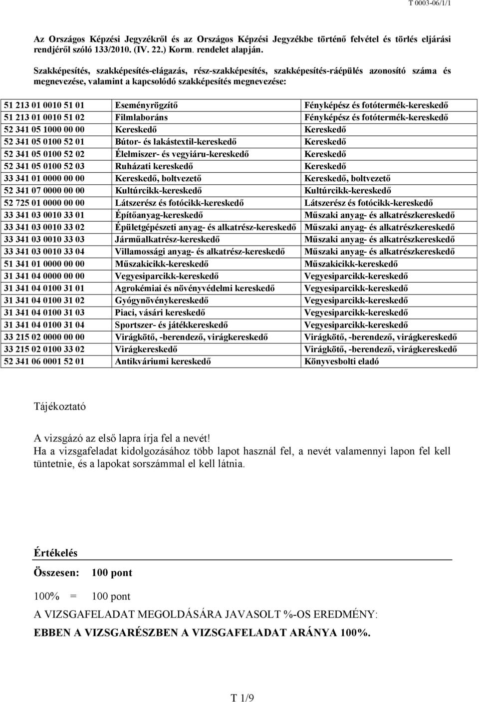 Fényképész és fotótermék-kereskedő 51 213 01 0010 51 02 Filmlaboráns Fényképész és fotótermék-kereskedő 52 341 05 1000 00 00 Kereskedő Kereskedő 52 341 05 0100 52 01 Bútor- és lakástextil-kereskedő