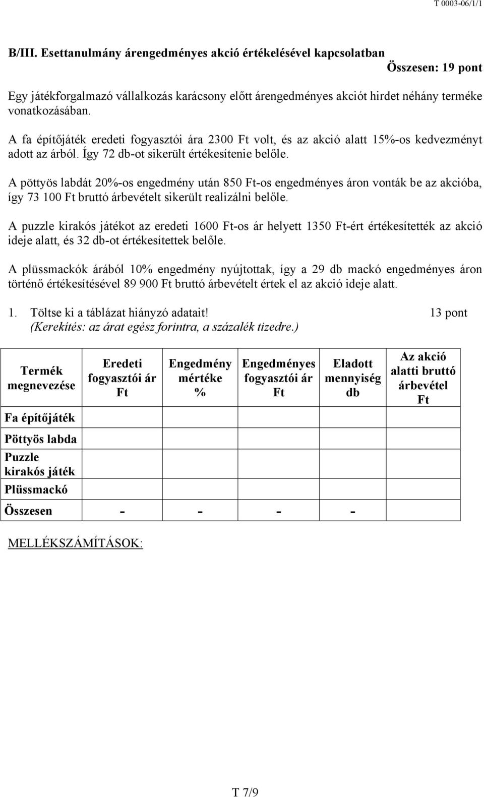 A pöttyös labdát 20%-os engedmény után 850 Ft-os engedményes áron vonták be az akcióba, így 73 100 Ft bruttó árbevételt sikerült realizálni belőle.