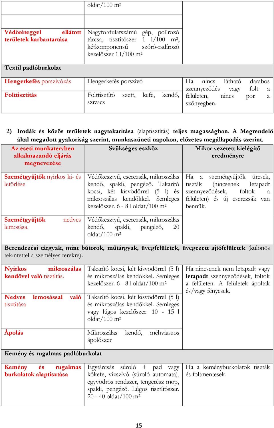 2) Irodák és közös területek nagytakarítása (alaptisztítás) teljes magasságban. A Megrendelő által megadott gyakoriság szerint, munkaszüneti napokon, előzetes megállapodás szerint.