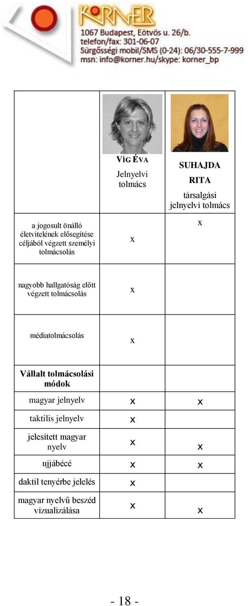 médiaolás Vállalt olási módok magyar jelnyelv taktilis jelnyelv jelesített