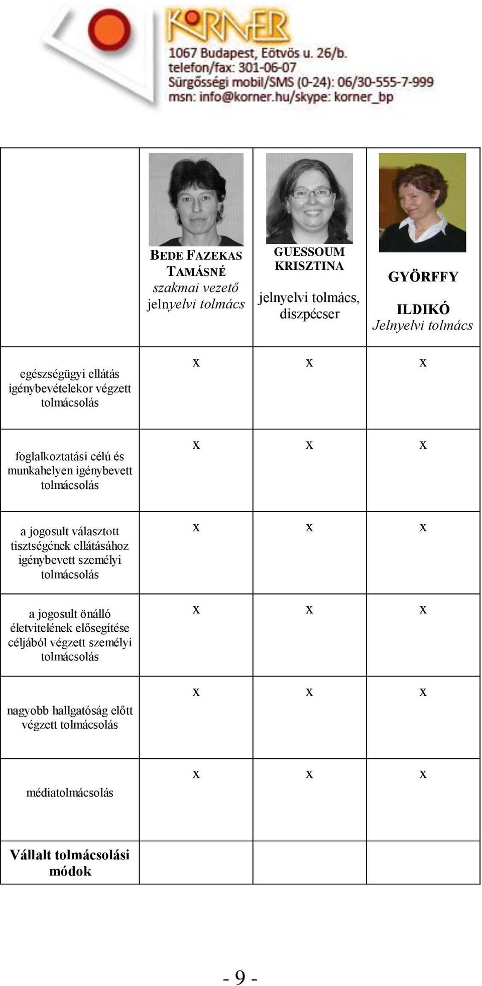 jogosult választott tisztségének ellátásához igénybevett személyi olás a jogosult önálló életvitelének