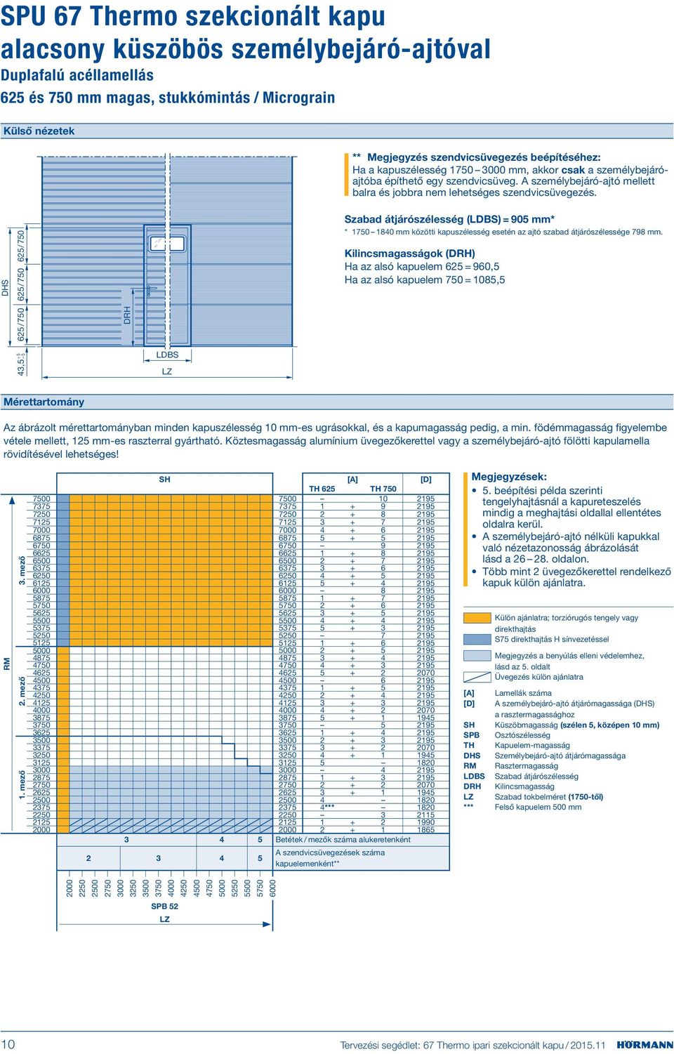 DHS +5 4,5 5 625/750 625/750 625 /750 DRH LDBS Szabad átjárószélesség (LDBS) = 905 mm* * 1750 1840 mm közötti kapuszélesség esetén az ajtó szabad átjárószélessége 798 mm.