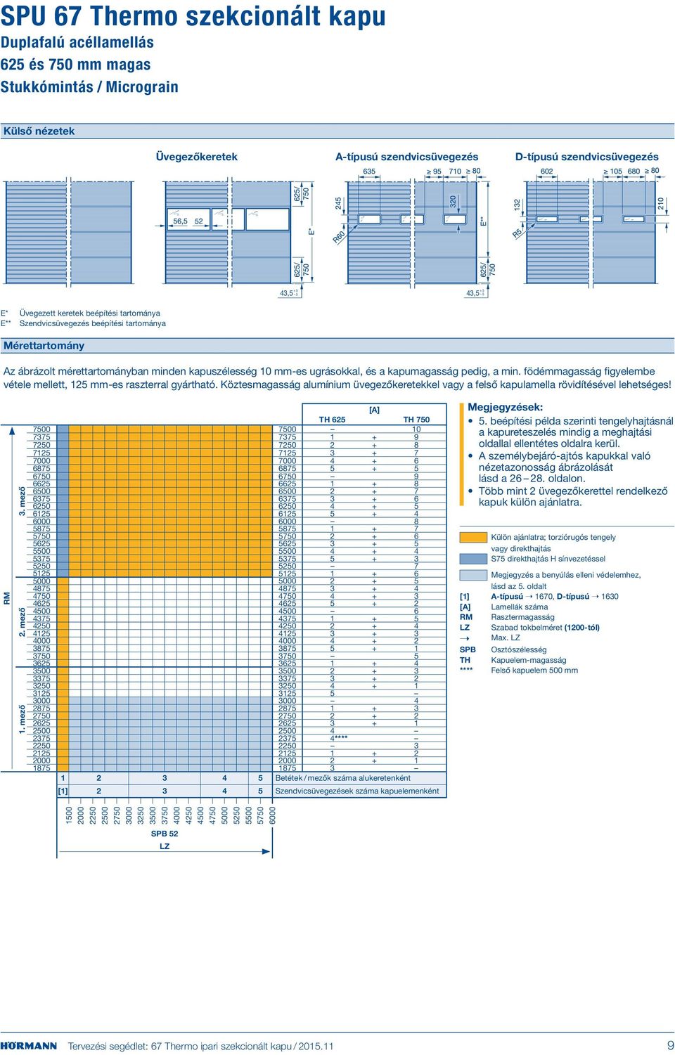 a min. födémmagasság figyelembe vétele mellett, 125 mm-es raszterral gyártható. Köztesmagasság alumínium üvegezőkeretekkel vagy a felső kapulamella rövidítésével lehetséges!. mező 2. mező 1.