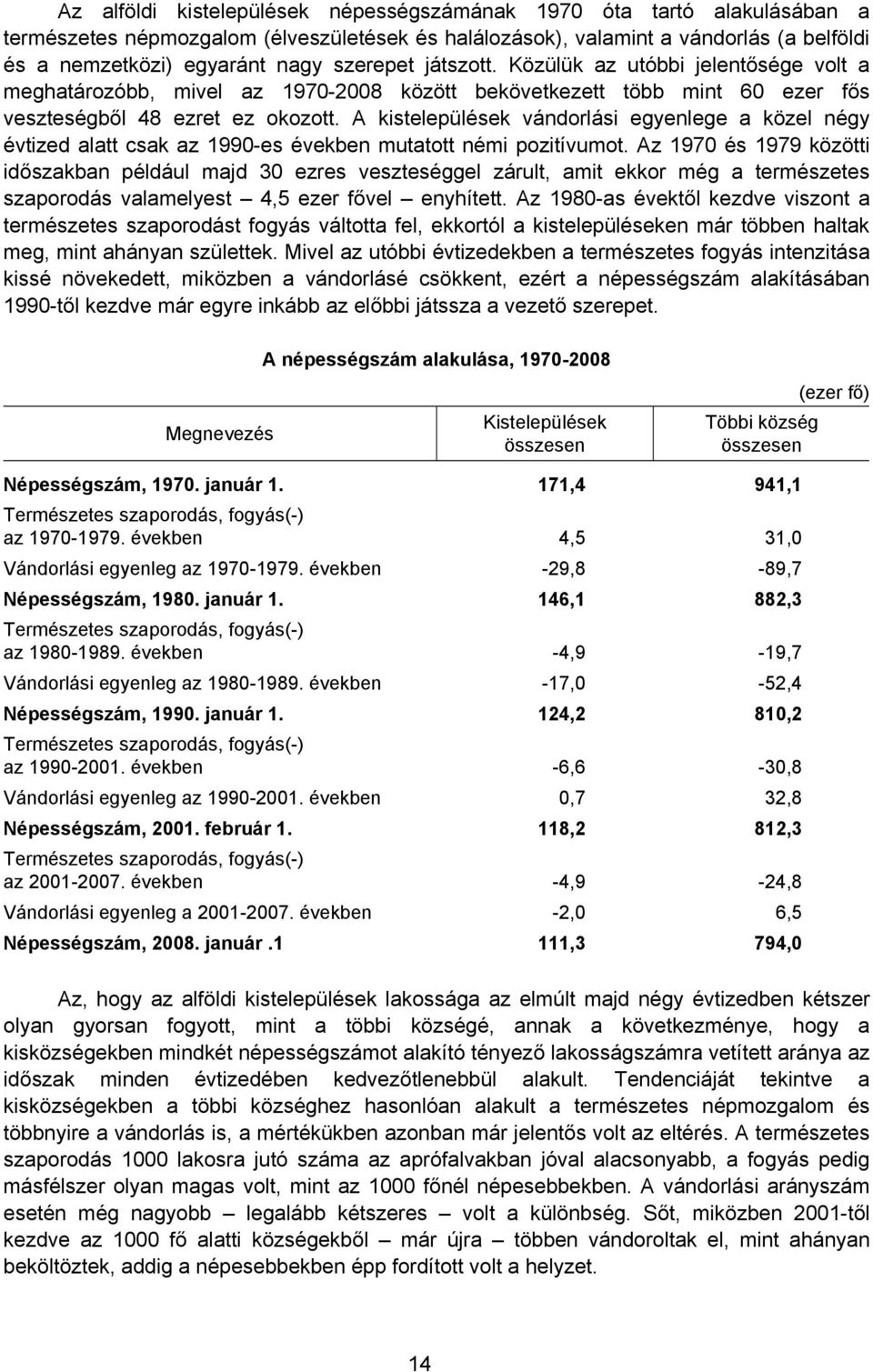 A kistelepülések vándorlási egyenlege a közel négy évtized alatt csak az 1990-es években mutatott némi pozitívumot.