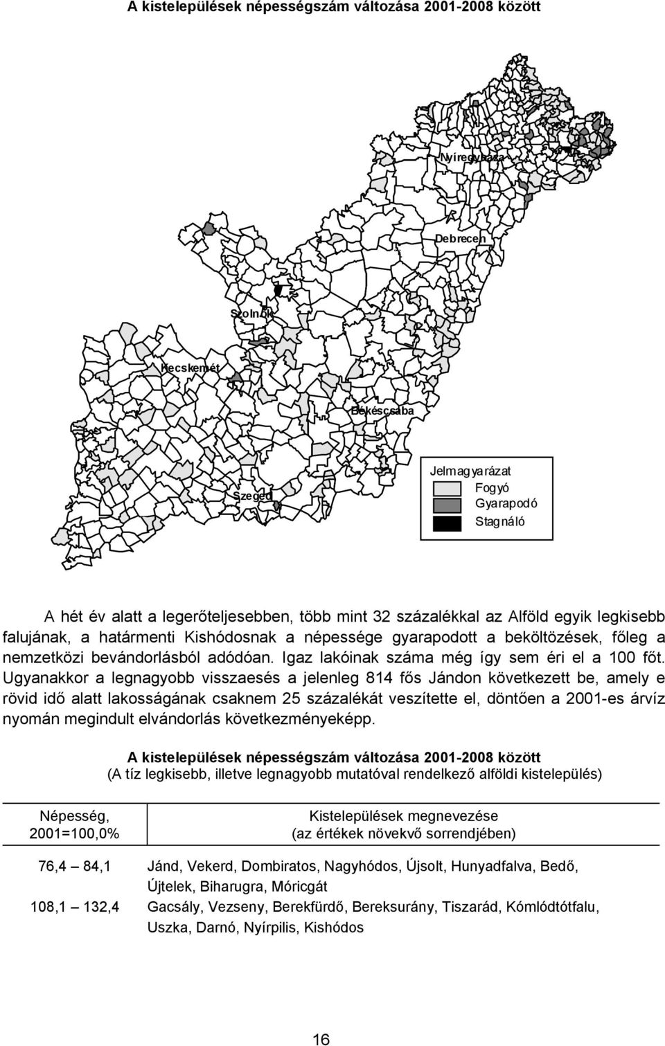 Igaz lakóinak száma még így sem éri el a 100 főt.